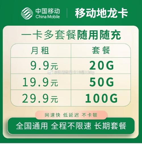 流量卡自动退款