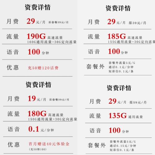 什么是流量卡费用高