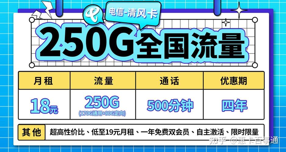 快手流量卡怎么获取权益