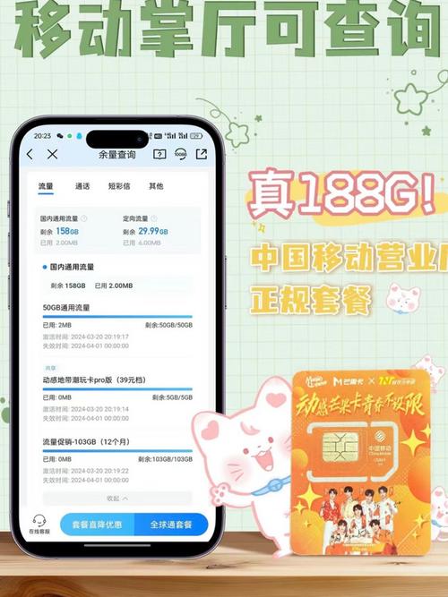 移动流量卡上限