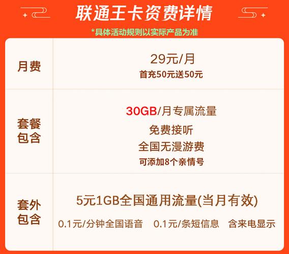 腾讯大王卡出现流量封底