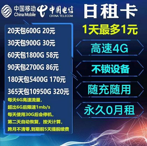 移动换成日租流量卡