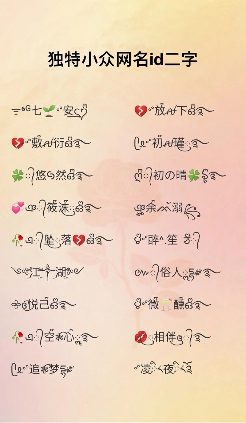 抖音什么名字两个字