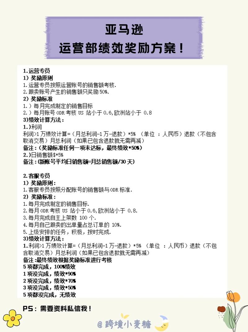抖音运营奖励是什么样的