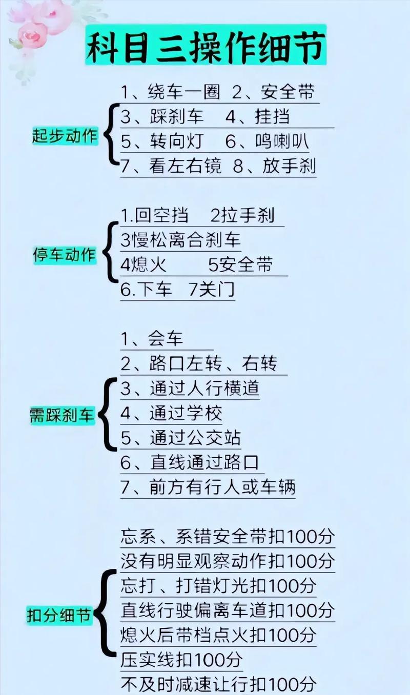 科目三在抖音是什么梗啊