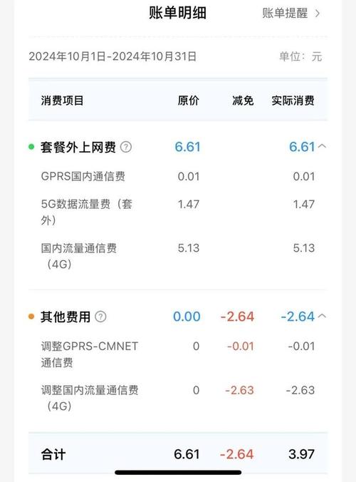 联通怎样设置主副卡流量