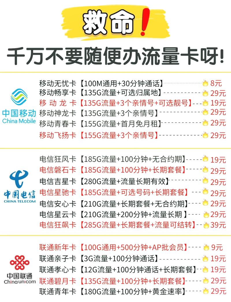 流量卡纯购买