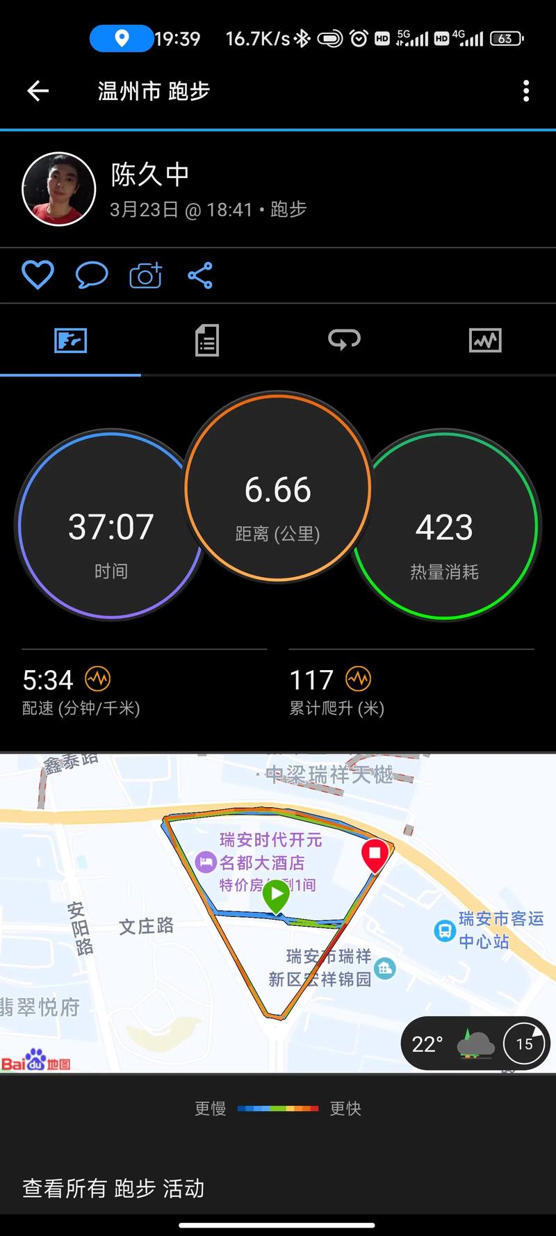 抖音15km9什么意思