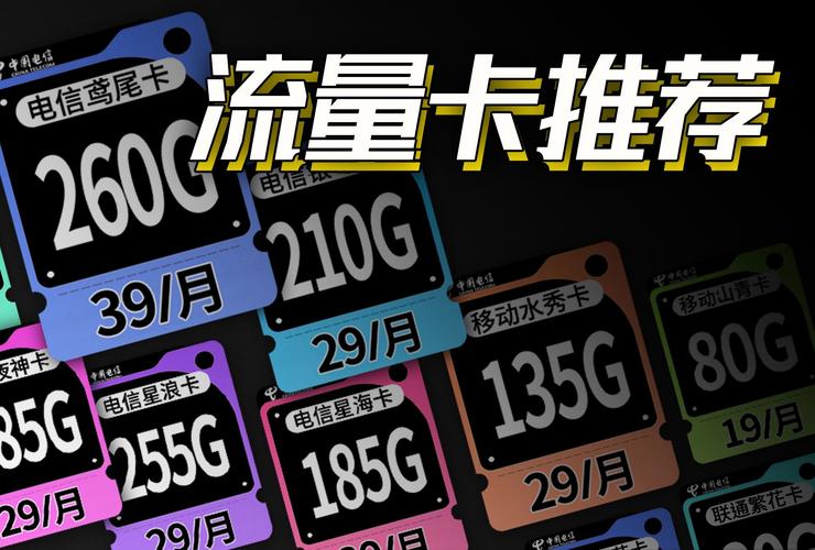 安国纯流量卡