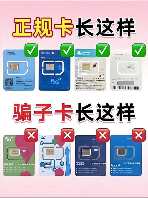 平板wifi流量卡