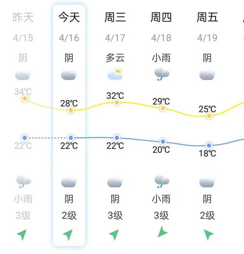 福建南安流量卡