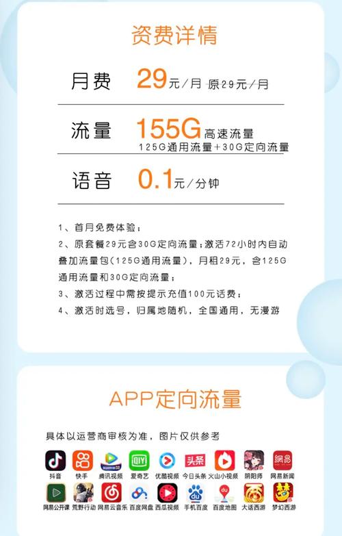 流量卡发卡查询