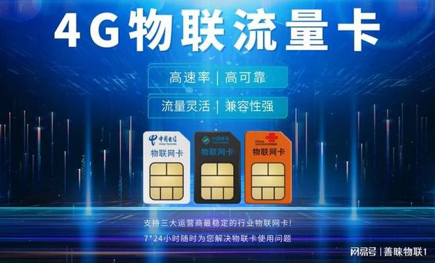 4g流量卡激活