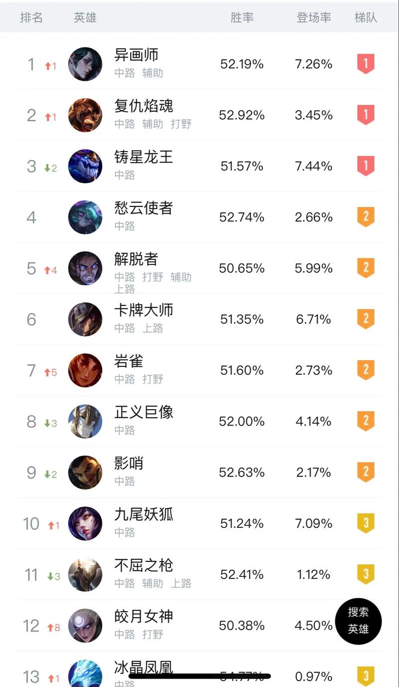 抖音潘中单是什么意思