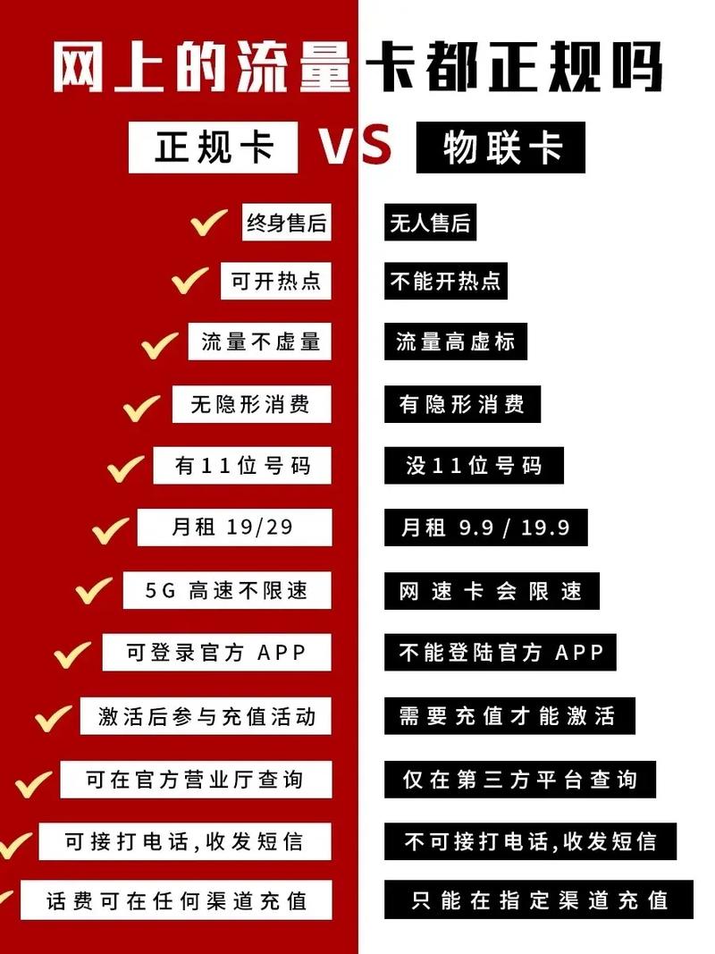 为什么流量卡会变成红色