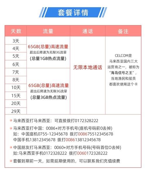 境外用什么流量卡好用