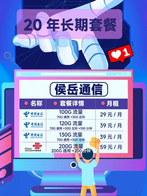 青年卡流量套餐