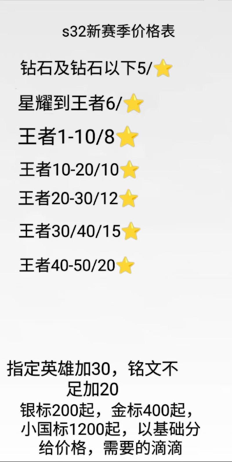 抖音刷什么上分快又好看