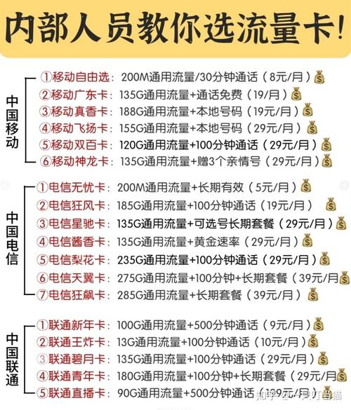 上海纯流量卡选购攻略