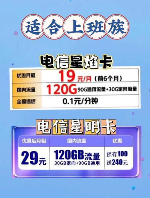 流量卡禁止访问