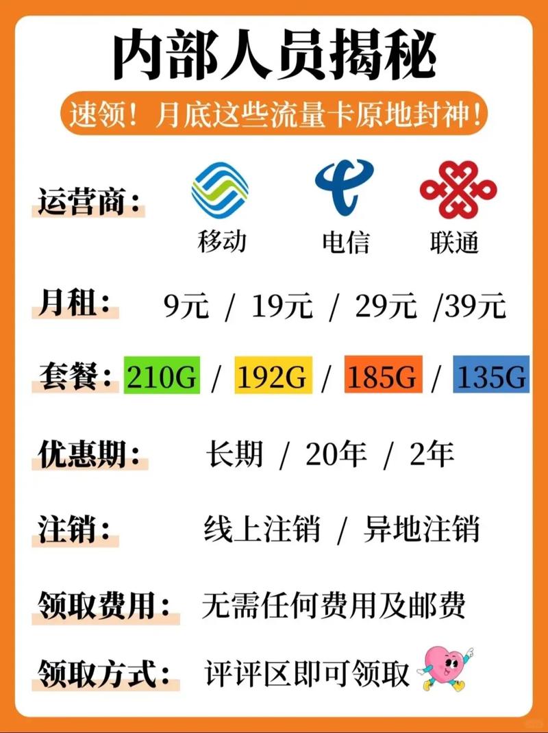 南昌大王流量卡怎么选择