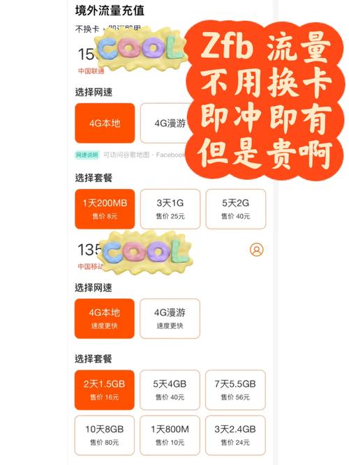 出国短期流量卡