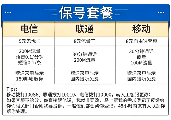 汽车导航能用流量卡吗吗