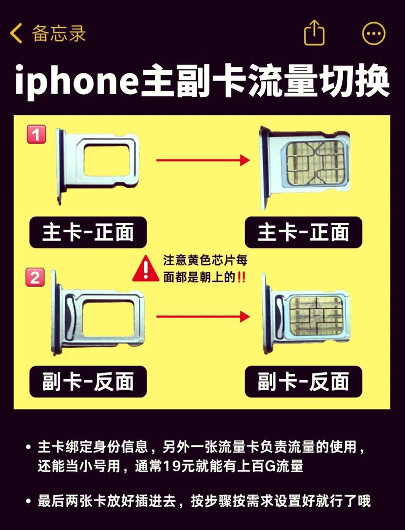 双卡如何更换使用流量