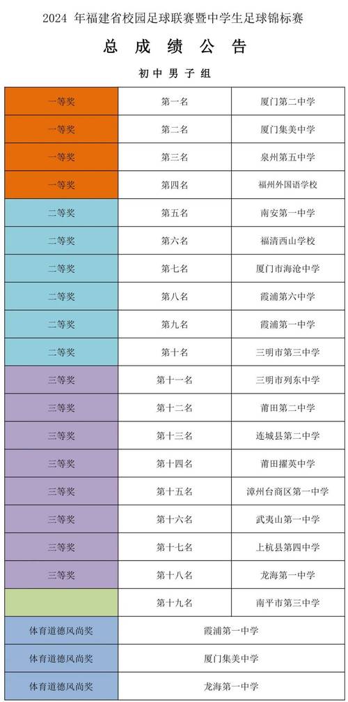 福建南安流量卡