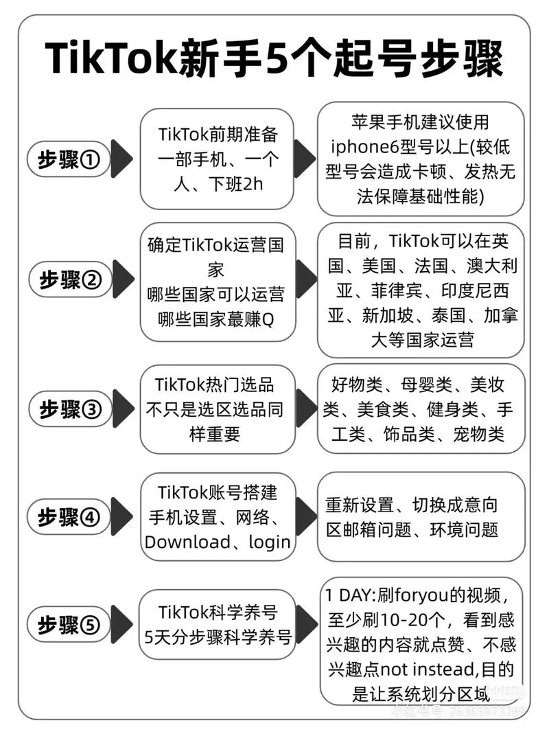 养抖音号需要注意什么吗