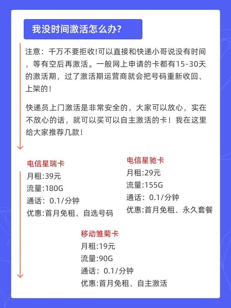 流量卡激活需要收费吗