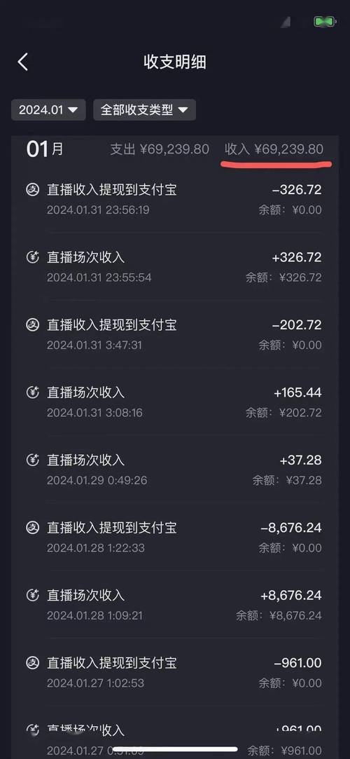 抖音直播数据有什么用啊