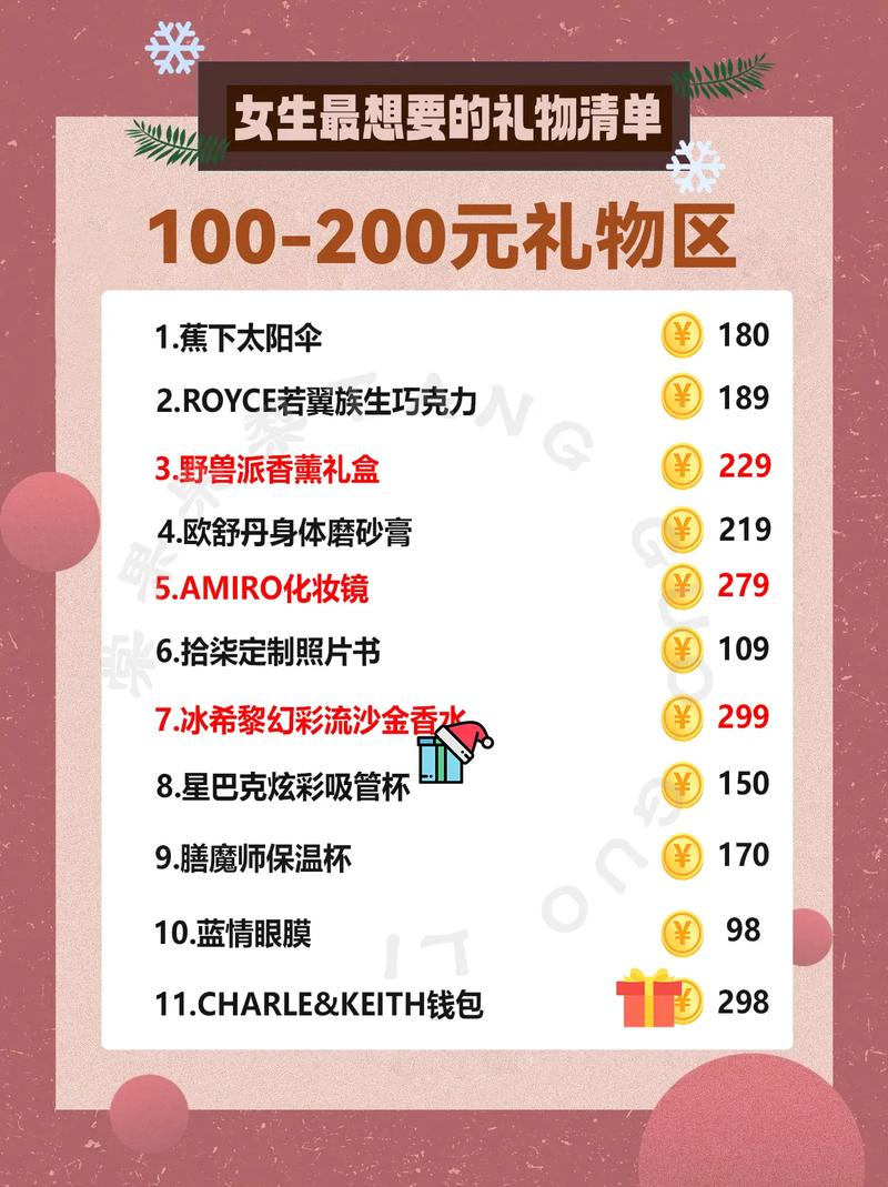 圣诞节抖音小任务是什么