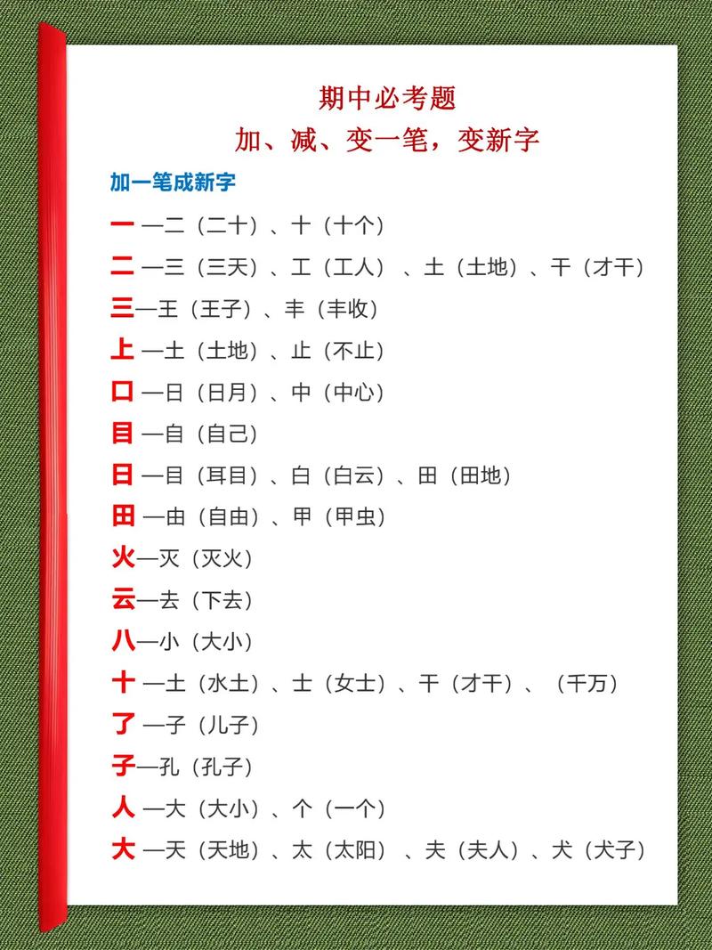 抖音广加一笔变成什么字