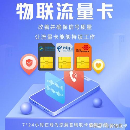 网易手游哪个流量卡好用