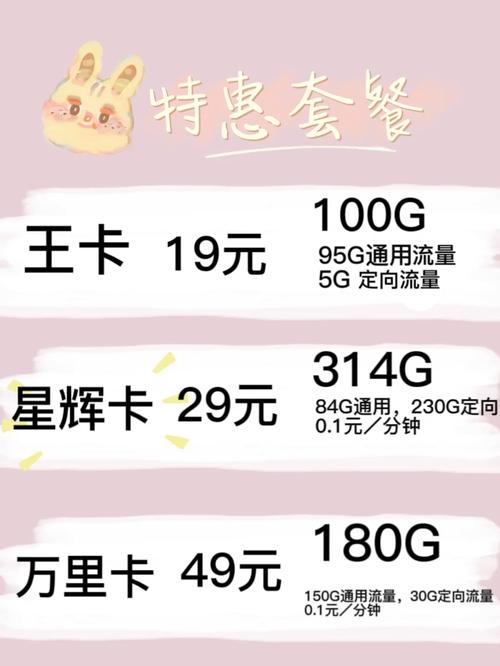 大流量电影卡