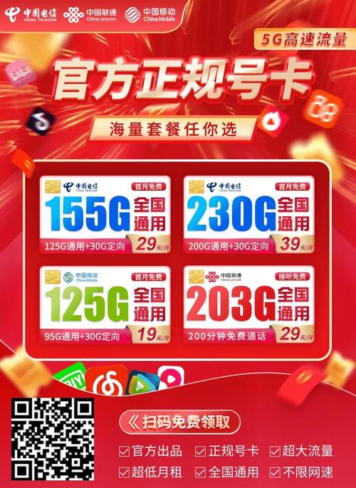 电信流量加油卡权益