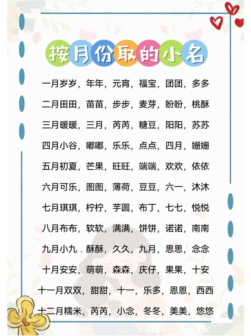 宝妈抖音取什么名字好看