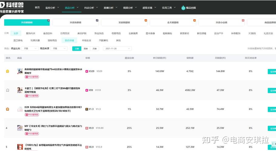 抖音对店铺评分有什么用