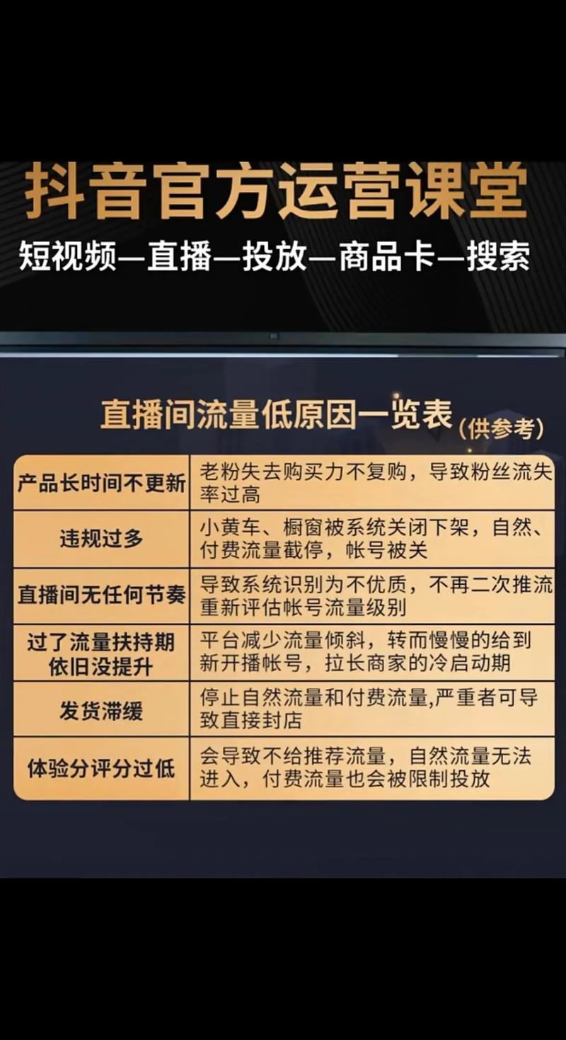 移动长虹流量卡
