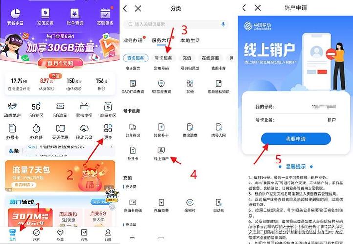 流量卡申请注销