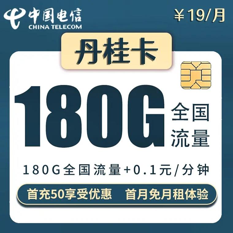 中国流量卡批发