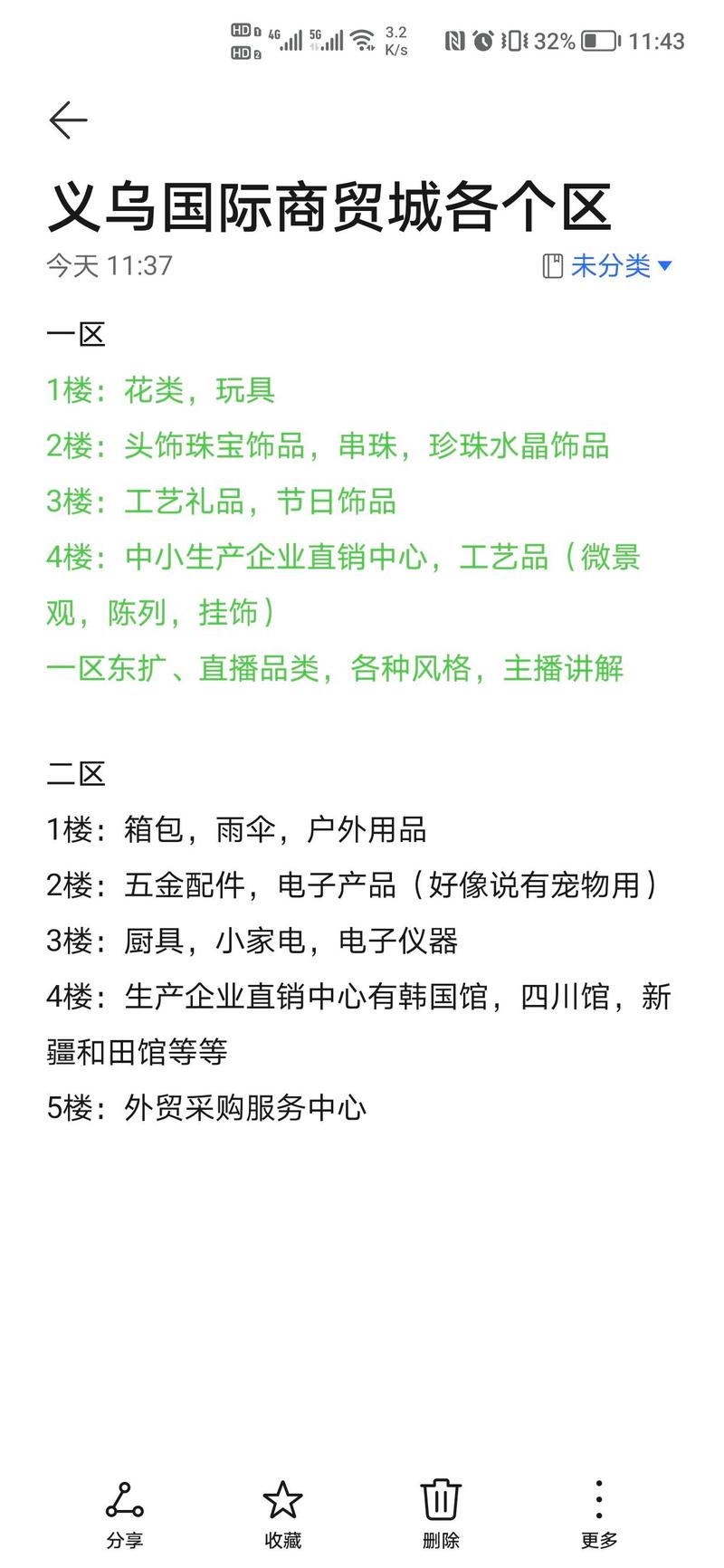 抖音什么小商品最好卖呢