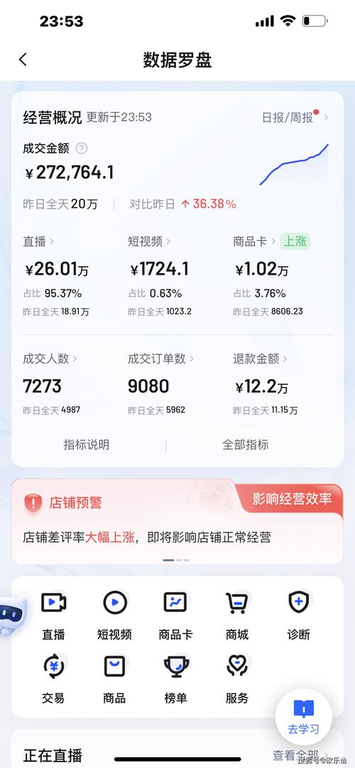 抖音小店营业额叫什么名