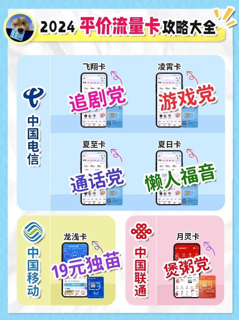 流量宝宝卡怎么充值话费