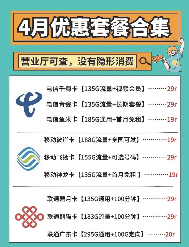 王者荣耀卡100g流量