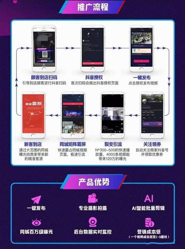 开抖音工作室要准备什么