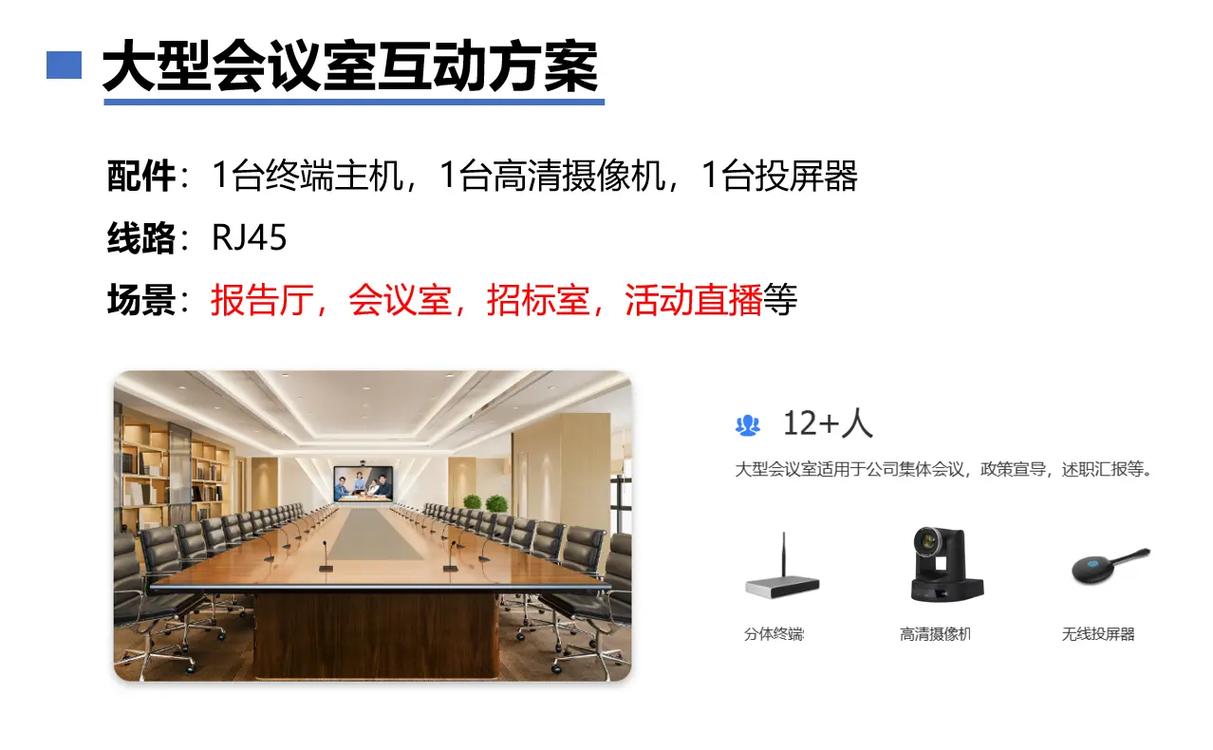 抖音说的视频会议是什么