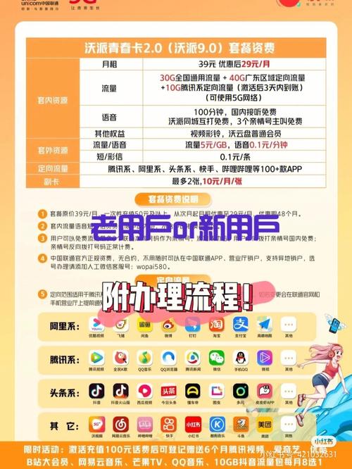 青州智能硬件流量卡价格