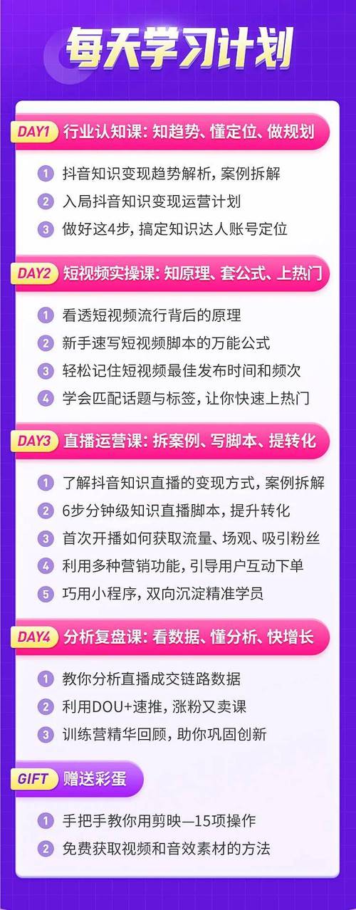 想在抖音卖课要开什么店